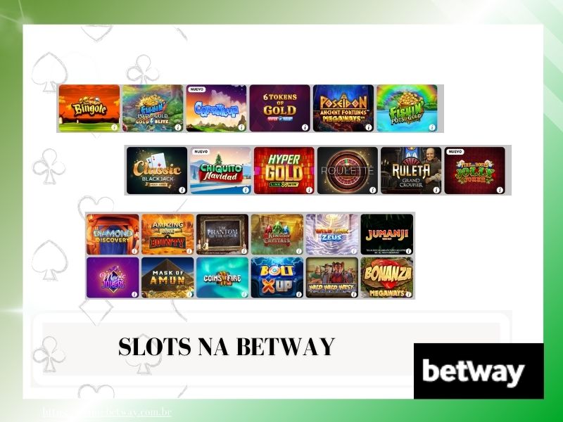 Slots disponíveis na Betway
