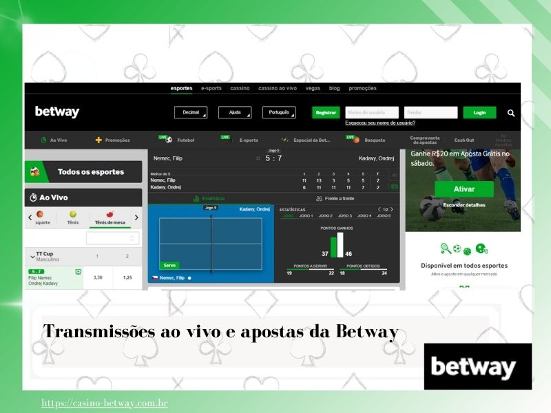 Transmissões e apostas ao vivo da Betway